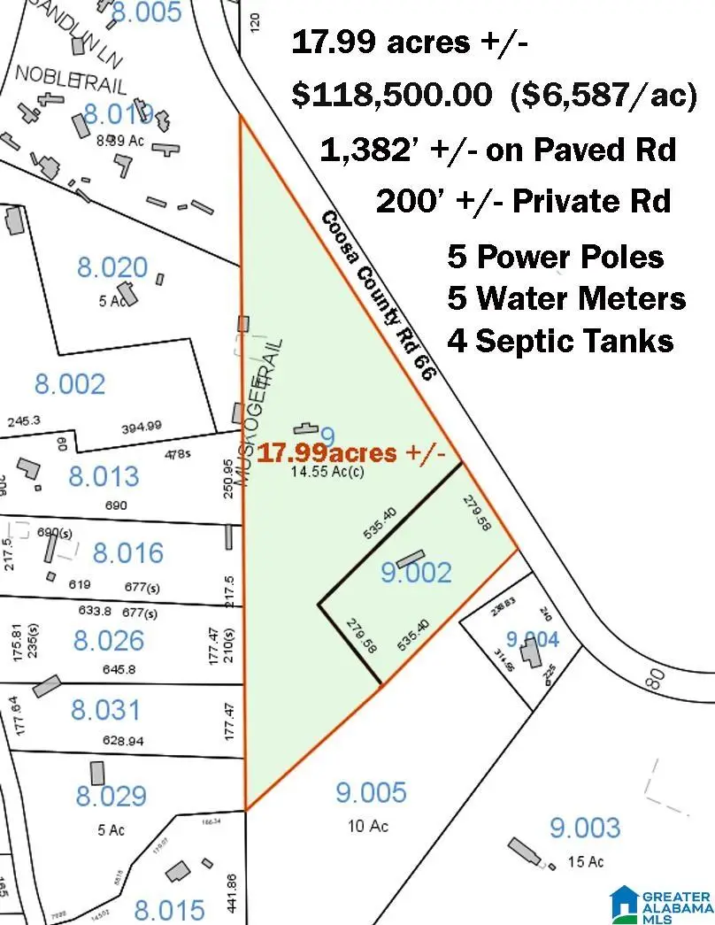 0 COOSA COUNTY ROAD 66, Sylacauga, AL 35151 - #1
