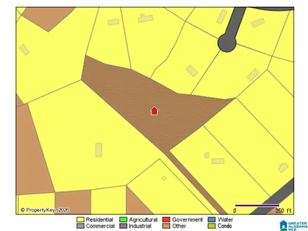 O SOLAR SHIELD BOULEVARD, Odenville, AL 35120