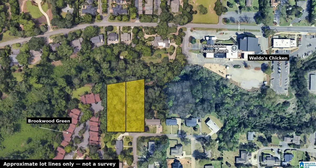 2916 LEWIS STREET, Vestavia Hills, AL 35243 - #1