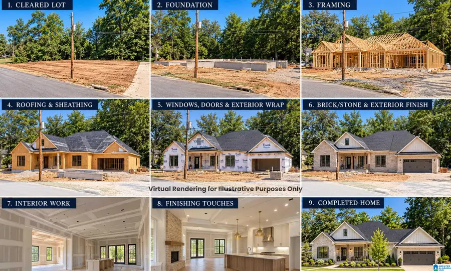 1924 CHARLOTTE DRIVE, Hoover, AL 35226 - #3