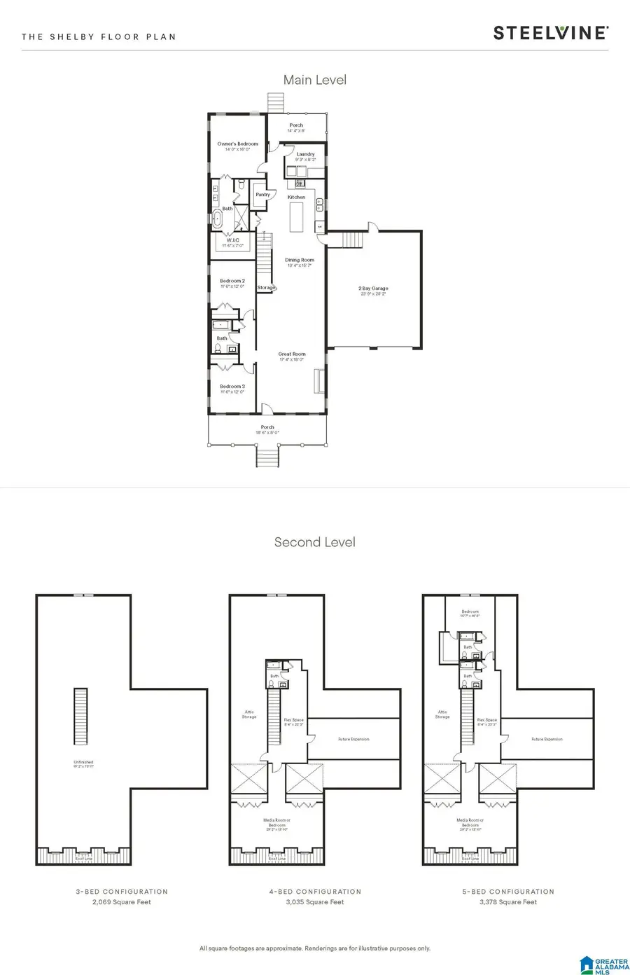1052 WILTSHIRE LANE, Helena, AL 35080 - #2