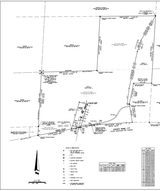 0 County Road 177, Shorterville, AL 36373 - Image #2