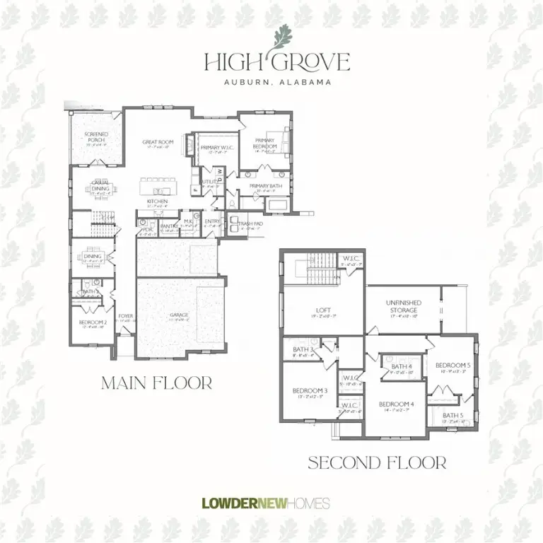 2125 Larkhill Lane, Auburn, AL 36830 - Image #3