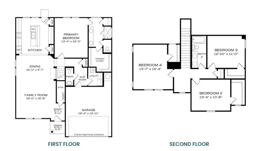 2977 Edith Ann Lane, Opelika, AL 36801 - #2