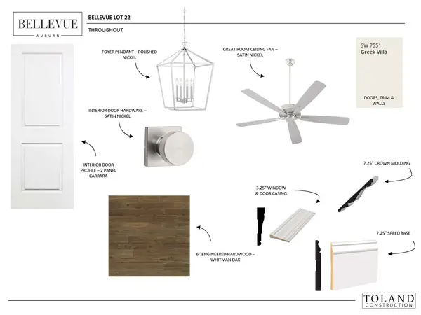 2221 Bellevue Place, Auburn, AL 36830