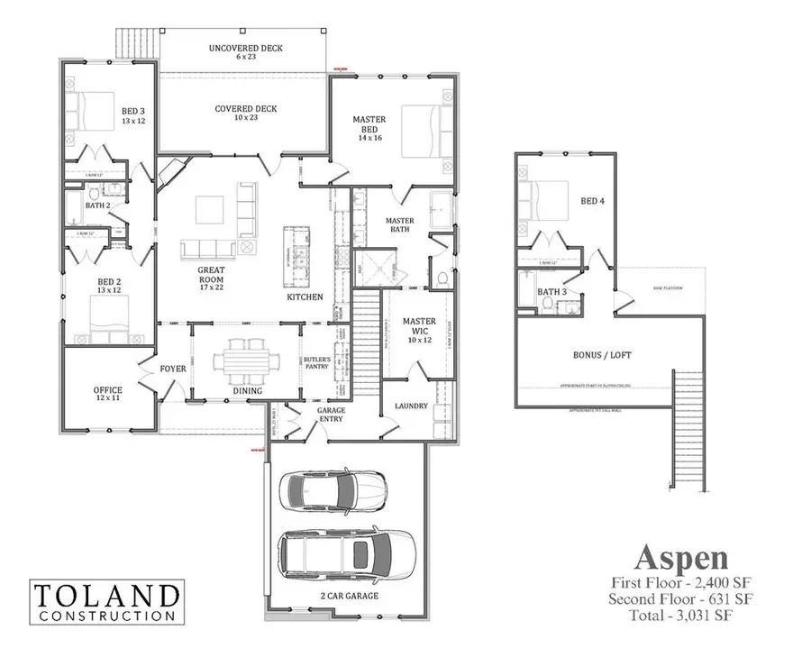 600 Overbrook Lane, Auburn, AL 36830 - #3