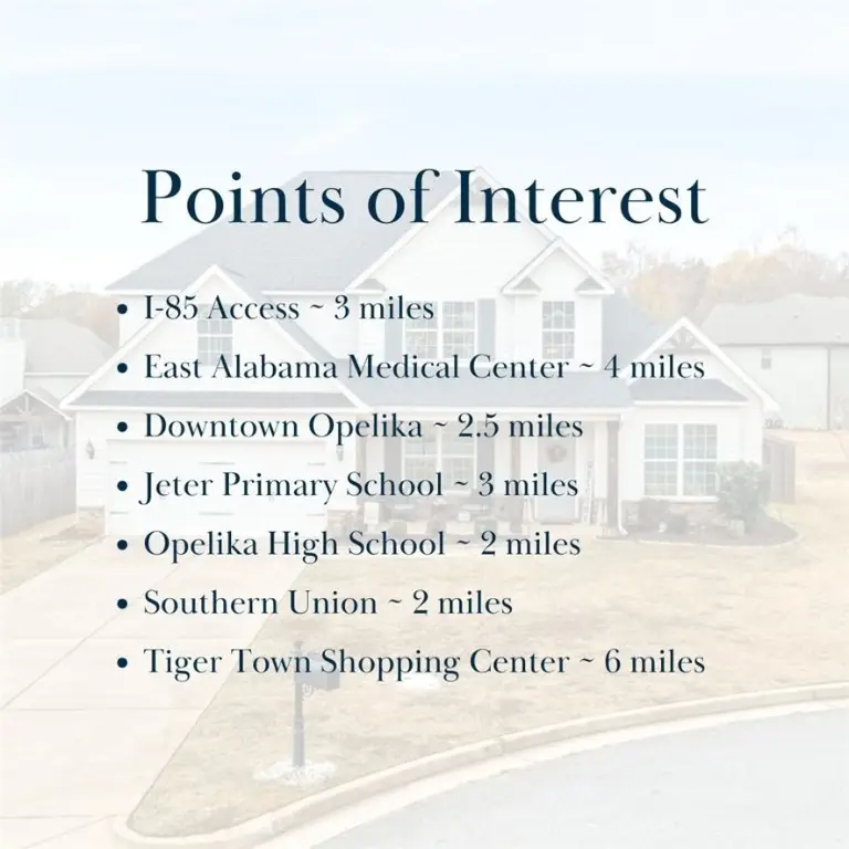 2204 Greene Way, Opelika, AL 36801 - Image #2