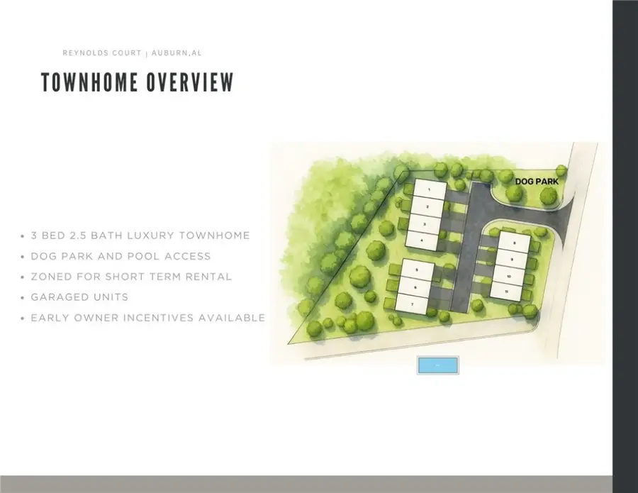 1433 Ashford Court, Auburn, AL 36830 - Image #2