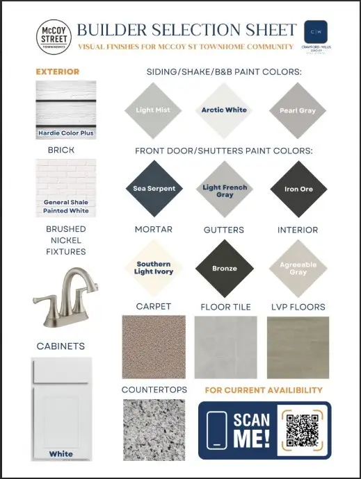 Address Withheld By Seller, Opelika, AL 36801 - Image #3