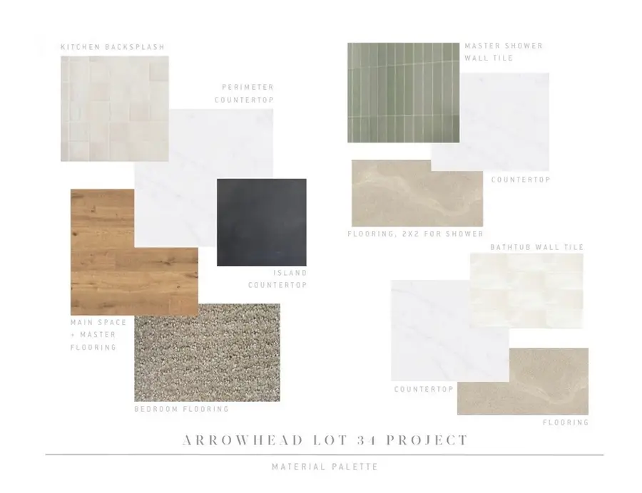 1953 Arrowhead Avenue, Opelika, AL 36801 - #3