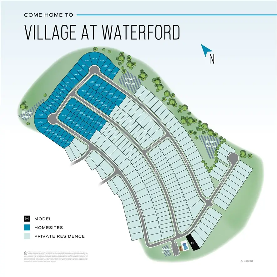 2592 Stokes Drive, Opelika, AL 36804 - #3