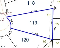 2305 Ellenwood Drive, Opelika, AL 36801 - #2