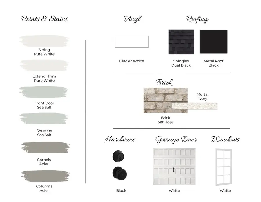 780 Hunters Way, Opelika, AL 36801 - #2