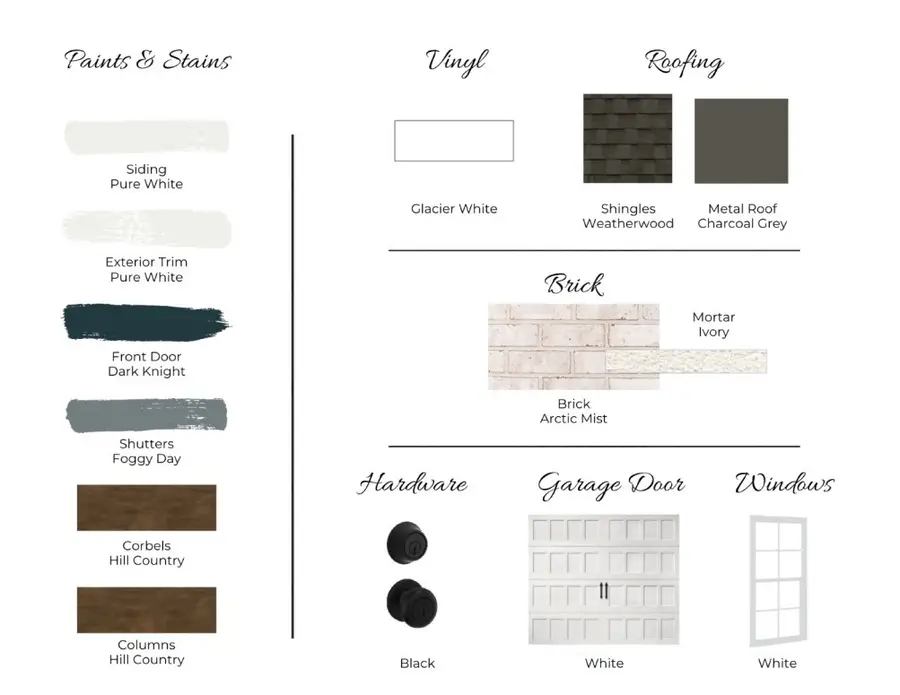 80 Hunters Way, Opelika, AL 36801 - #3