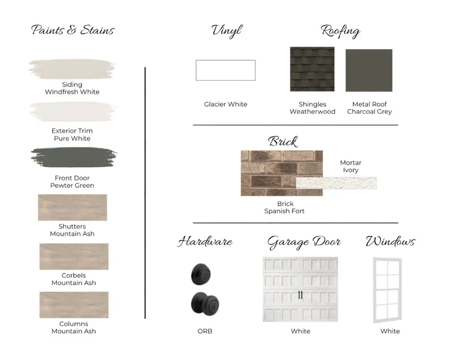 1049 Hunters Way, Opelika, AL 36801 - #2