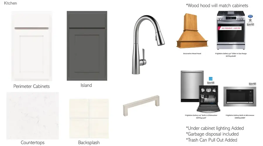 1740 Woodland Pines Lane #279, Auburn, AL 36830 - #2