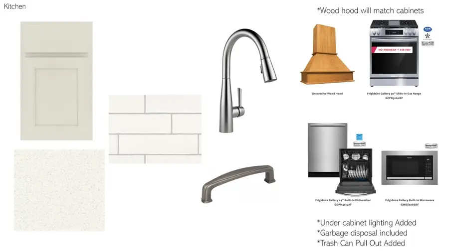 1738 Woodland Pines Lane #280, Auburn, AL 36830 - #2