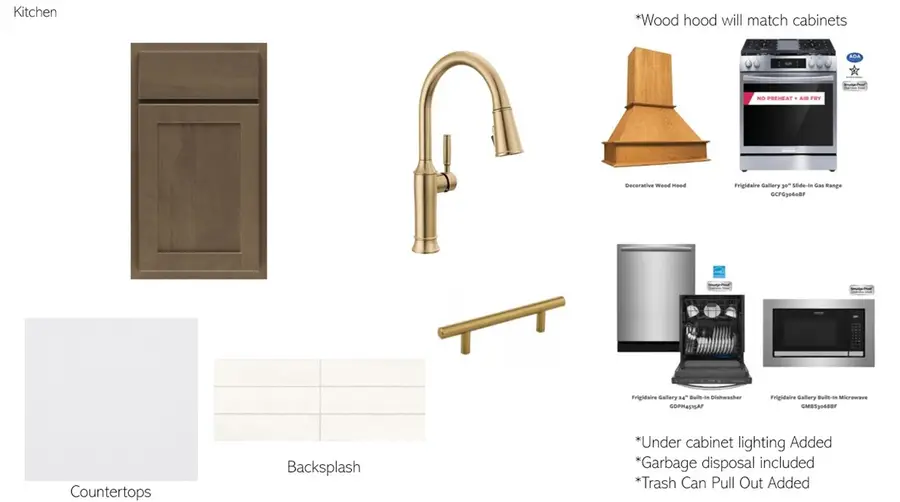 1734 Woodland Pines Lane #282, Auburn, AL 36830 - #2