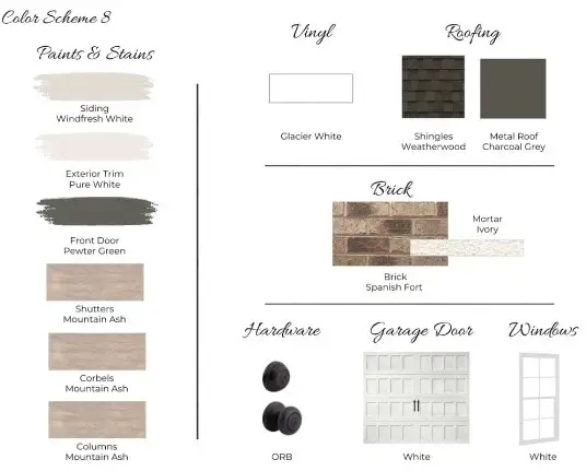 1215 Sarah Lane, Auburn, AL 36830 - #3