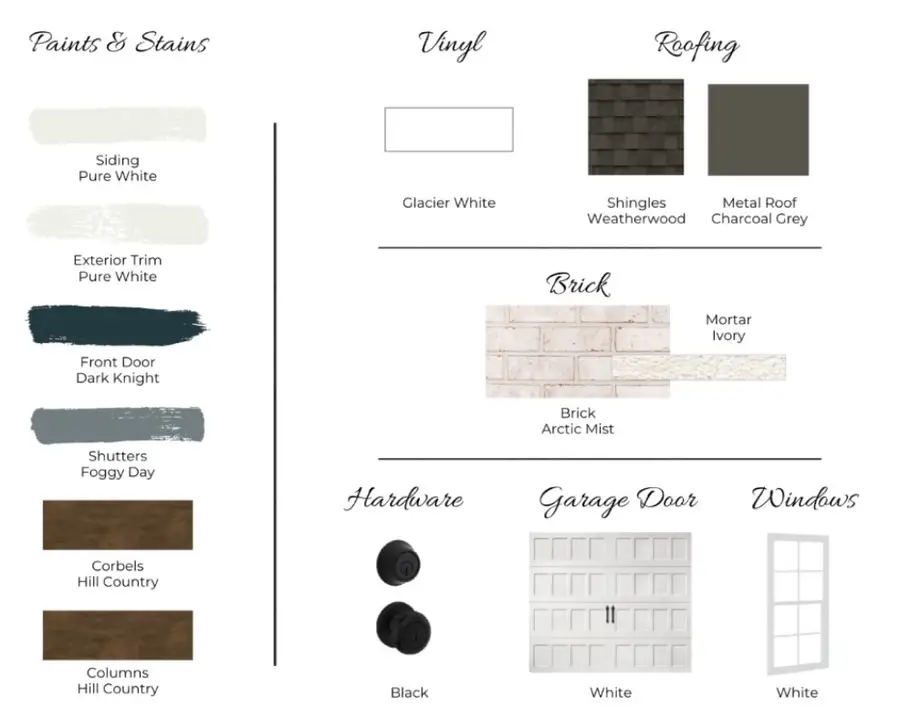 81 Hunters Way, Opelika, AL 36801 - #3