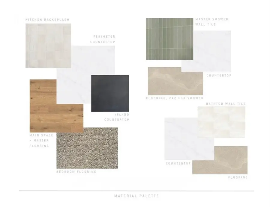 000 Ridgeline Trail, Auburn, AL 36830 - #3