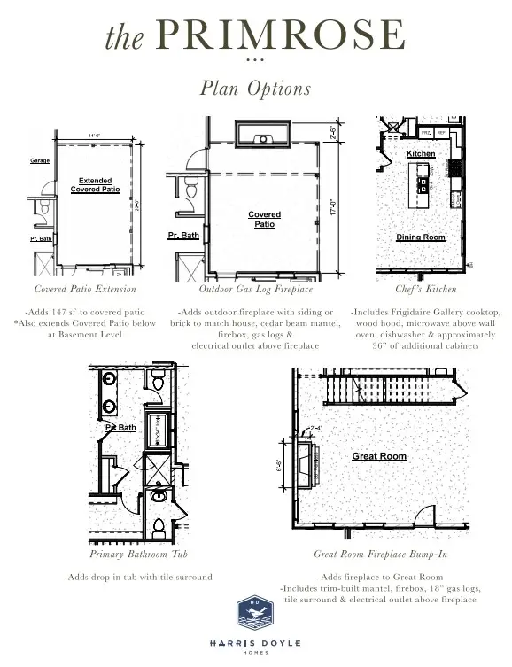 4 James Burt Parkway, Auburn, AL 36830 - #3