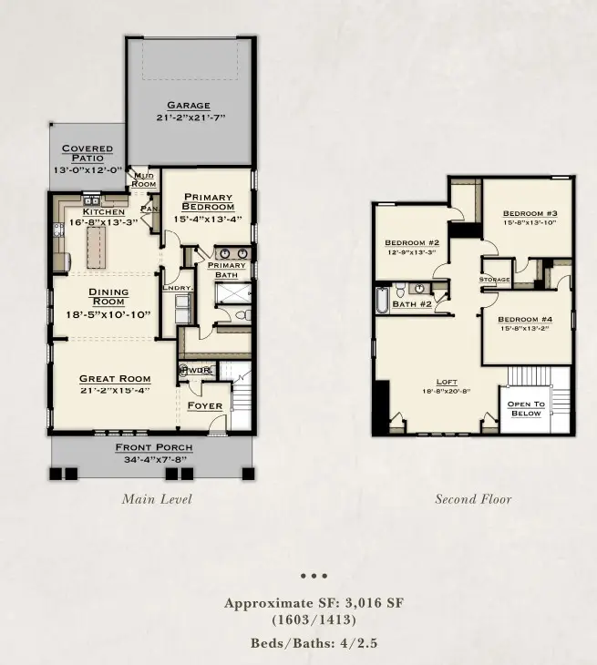 5 James Burt Parkway, Auburn, AL 36830 - #2