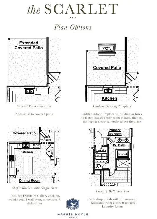 5 James Burt Parkway, Auburn, AL 36830 - #3