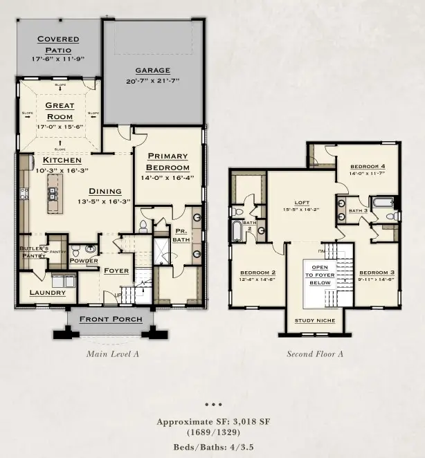 6 James Burt Parkway, Auburn, AL 36830 - #2