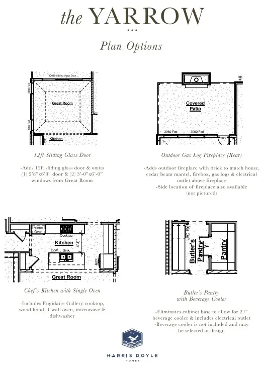 6 James Burt Parkway, Auburn, AL 36830 - #3