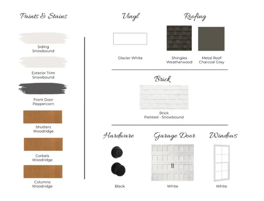 85 Hunters Way, Opelika, AL 36801 - #3