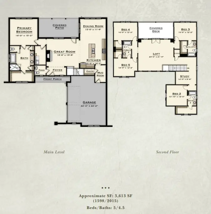 5 Cleveland Road, Auburn, AL 36832 - #2