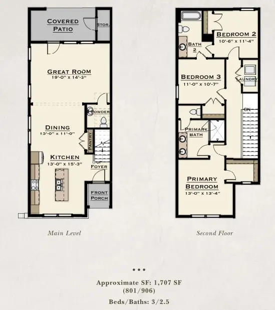 2909 Bennett Lane, Auburn, AL 36832 - #2