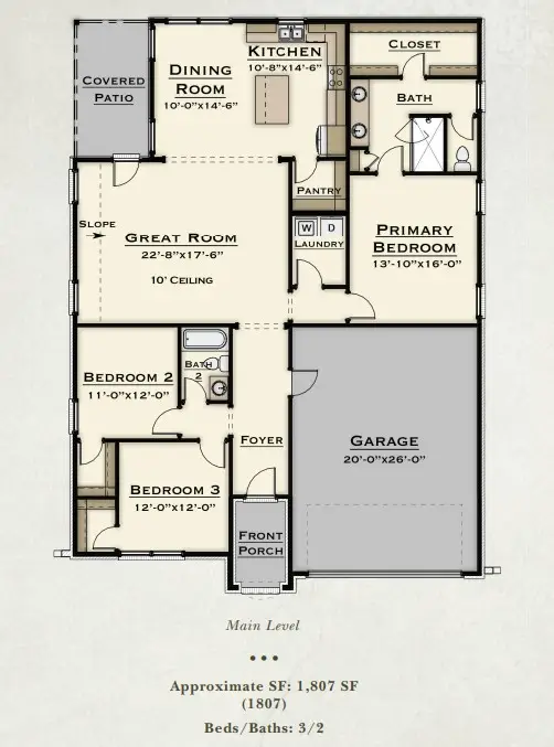 717 Shagbark Lane, Auburn, AL 36832 - #2