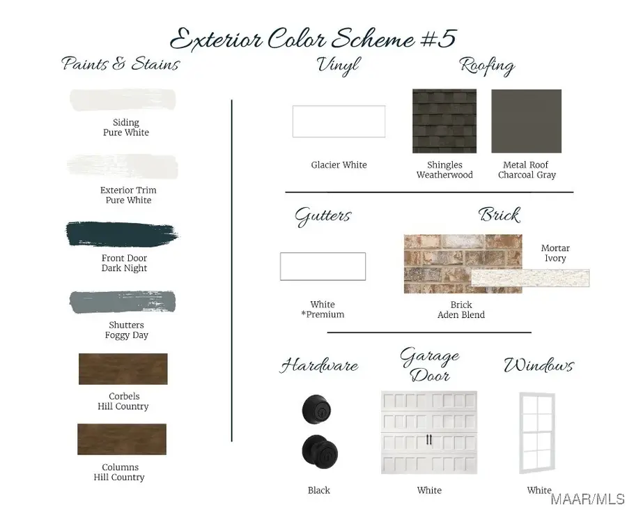 68 Ivy Avenue, Pike Road, AL 36064 - Image #3