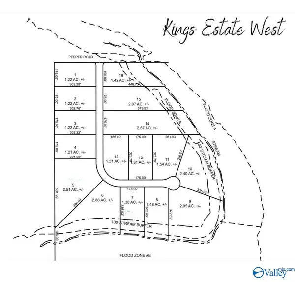 Lot 7 Monarch Drive, Athens, AL 35613