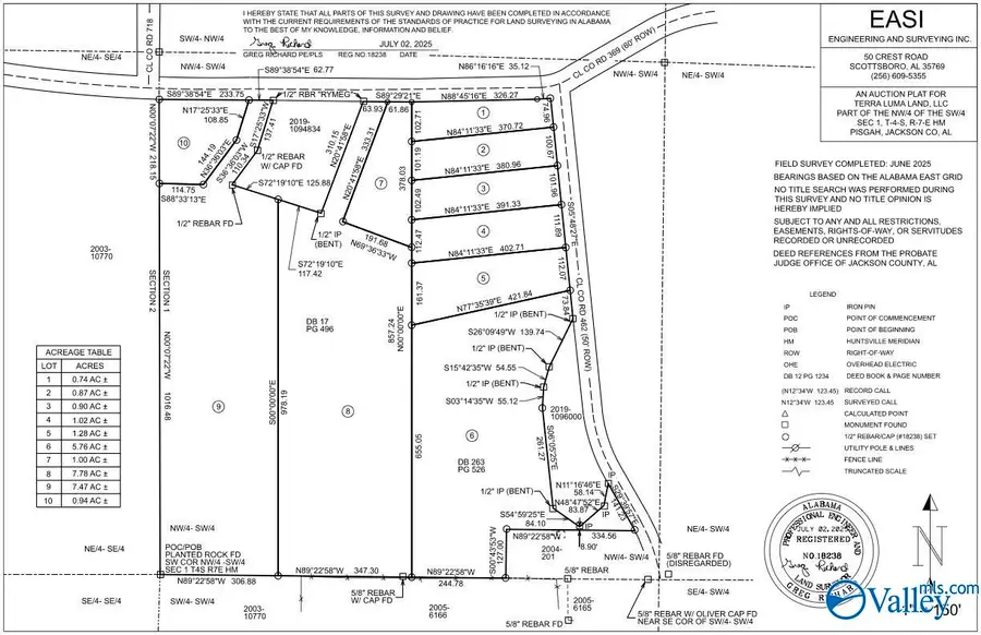 15.25ac County Road 369, Pisgah, AL 35765 - Image #2