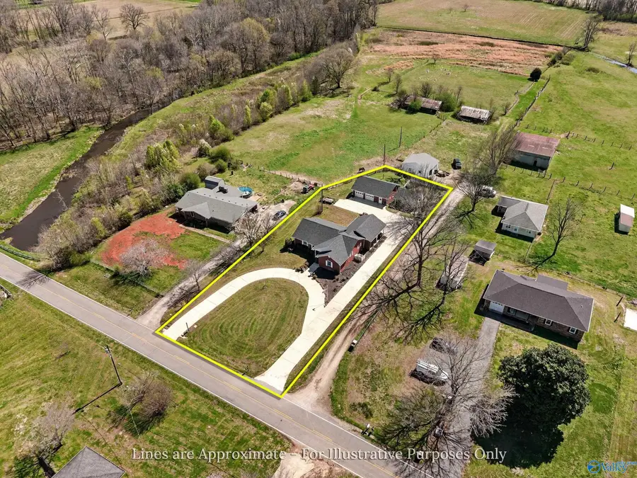 28510 Cedar Hill Road, Ardmore, AL 35739 - #2