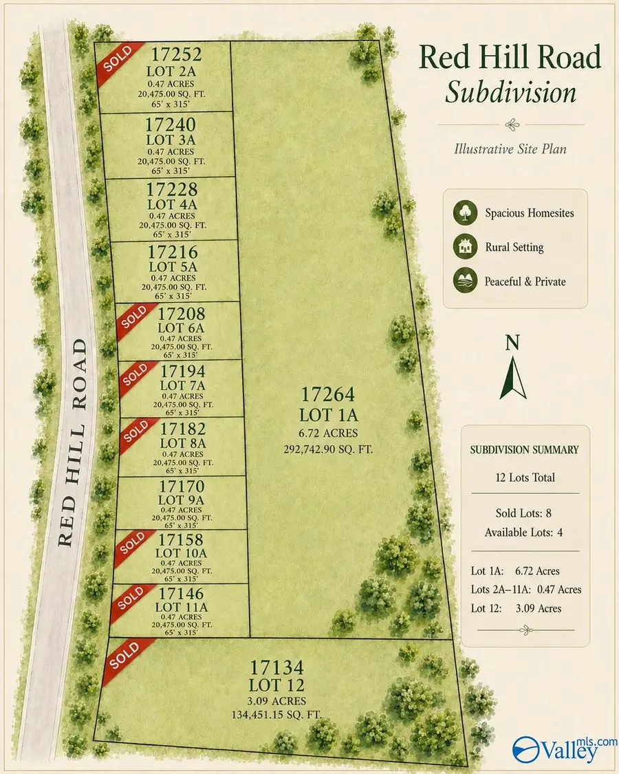 17216 Red Hill Road, Athens, AL 35611 - #2