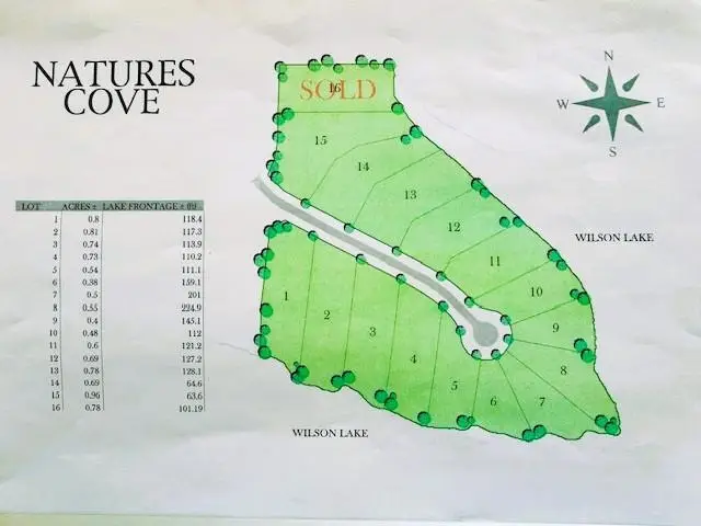 LOT 10 Natures Cv, Florence, AL 35630 - Image #2