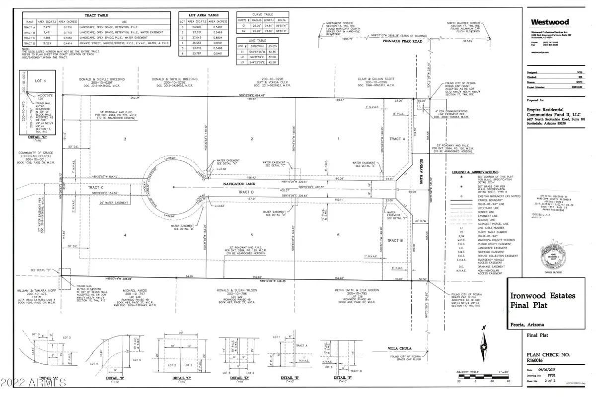 10423 W Navigator Lane #6, Peoria, AZ 85383 - Image #1