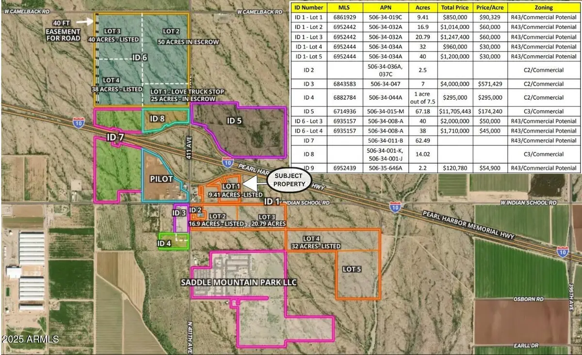 0 W Indian School Road #Lot 1, Tonopah, AZ 85354 - Image #1