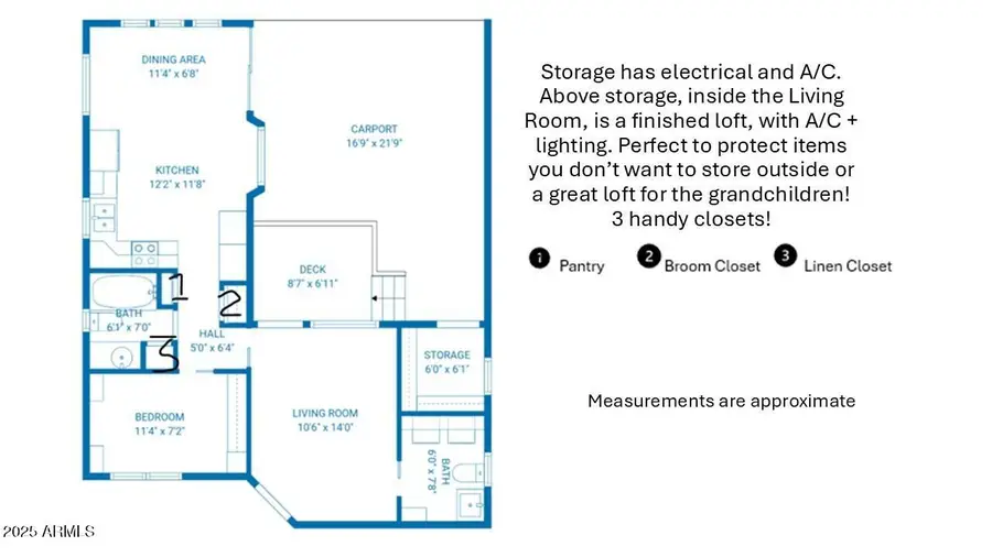 111 S Greenfield Road #244, Mesa, AZ 85206 - Image #3