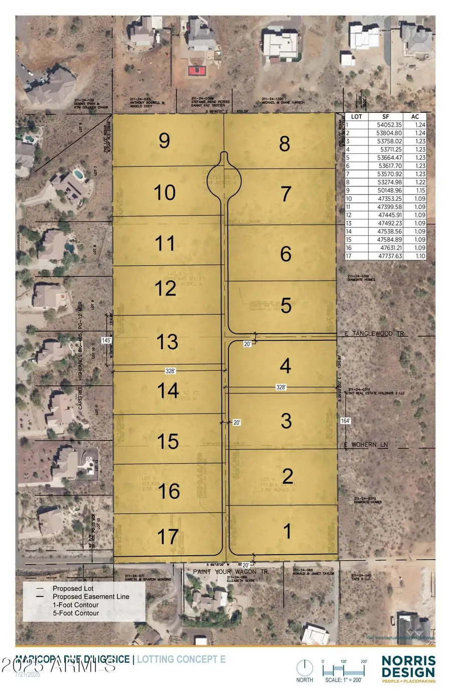 3xx E Paint Your Wagon Trail #1, Deer Valley, AZ 85085 - #3