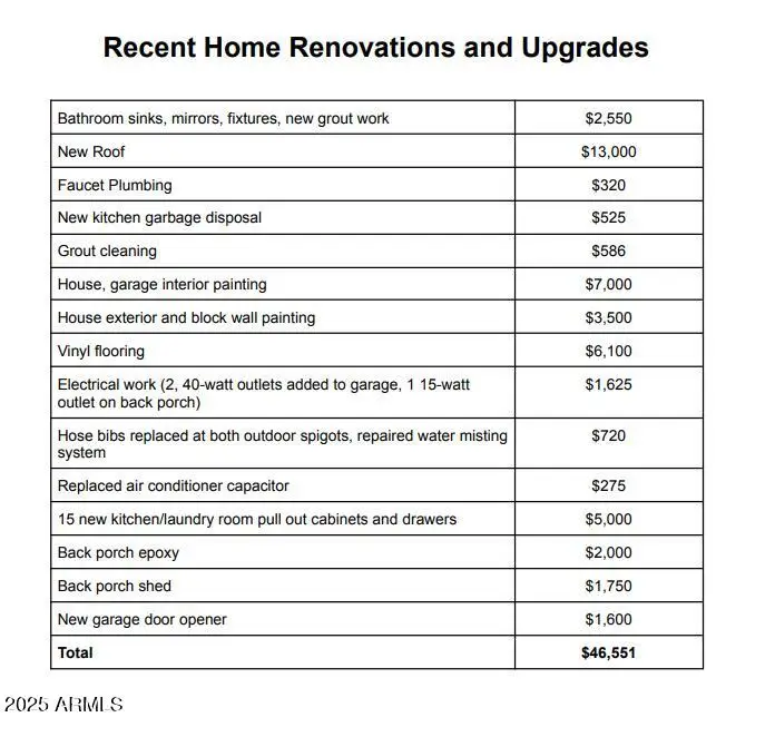 3211 E Gleneagle Drive, Chandler, AZ 85249 - Image #2