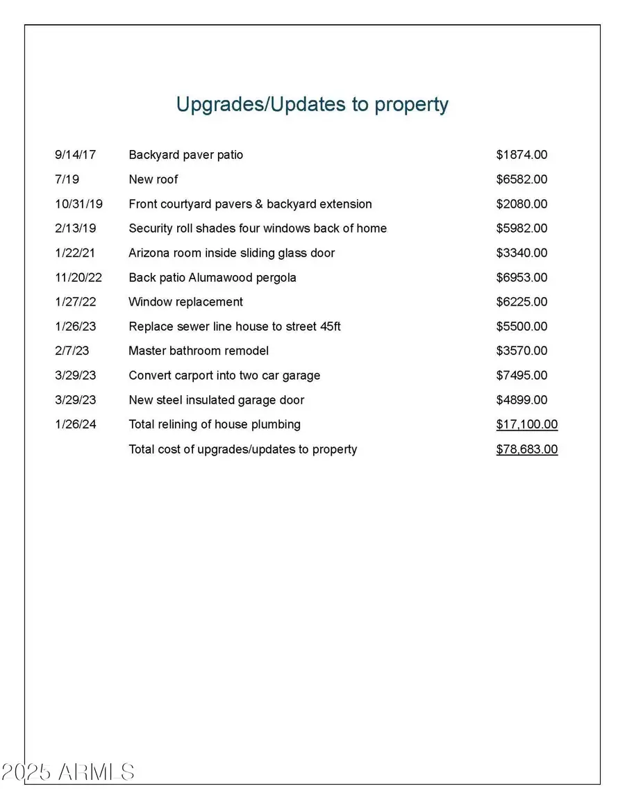 10788 W Cinnebar Avenue, Sun City, AZ 85351 - Image #2