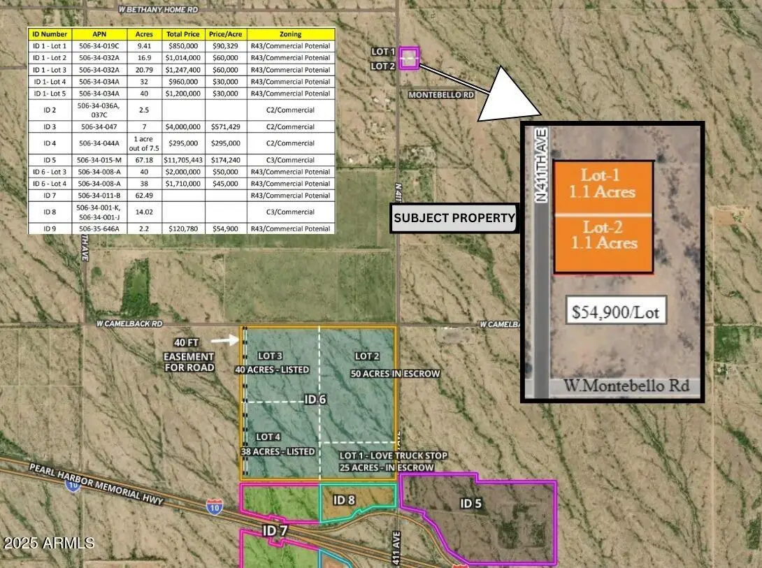 6000 N 411th Avenue #Lot-2, Tonopah, AZ 85354 - Image #1
