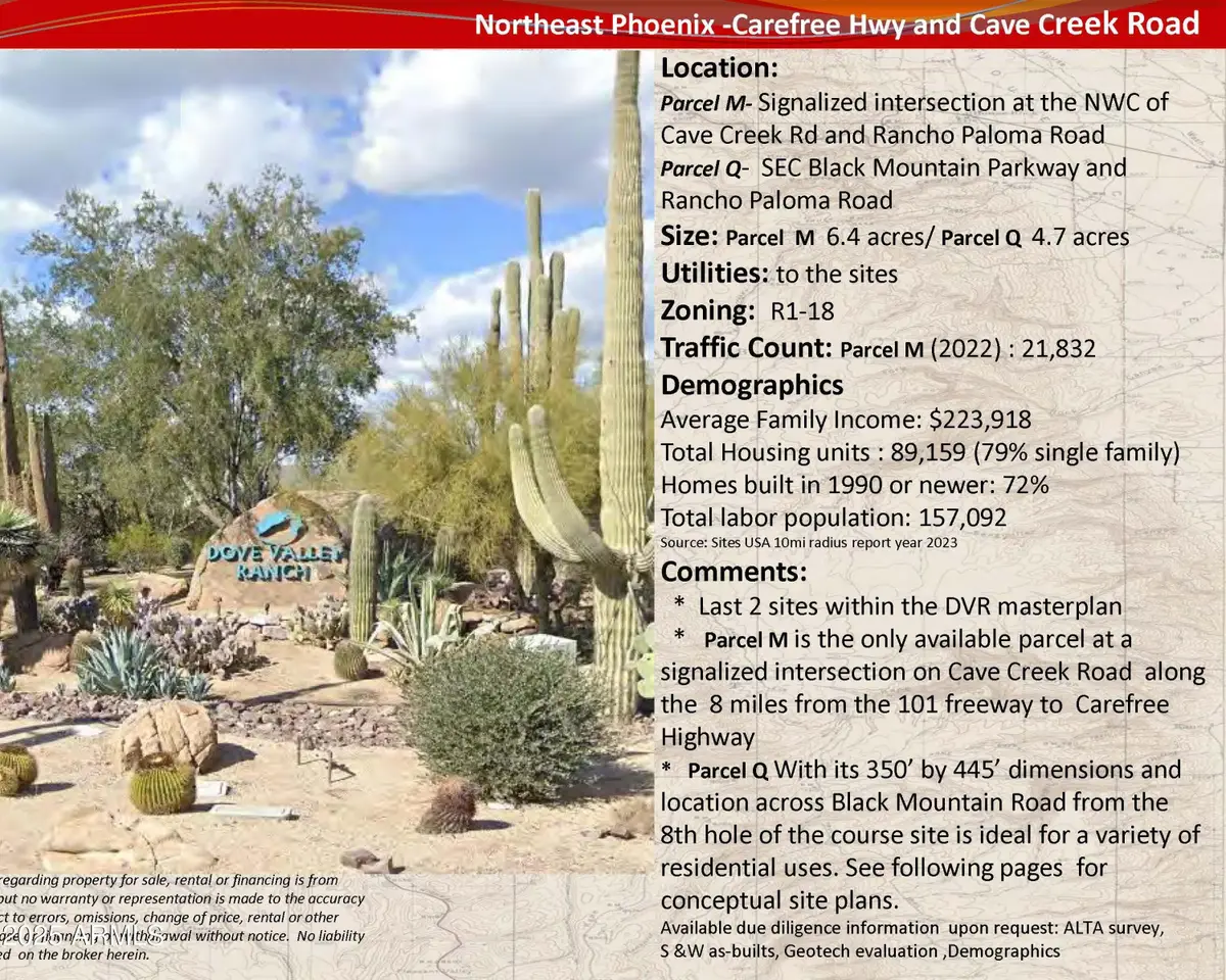 0 NW Cave Creek Road, Deer Valley, AZ 85098 - Image #1