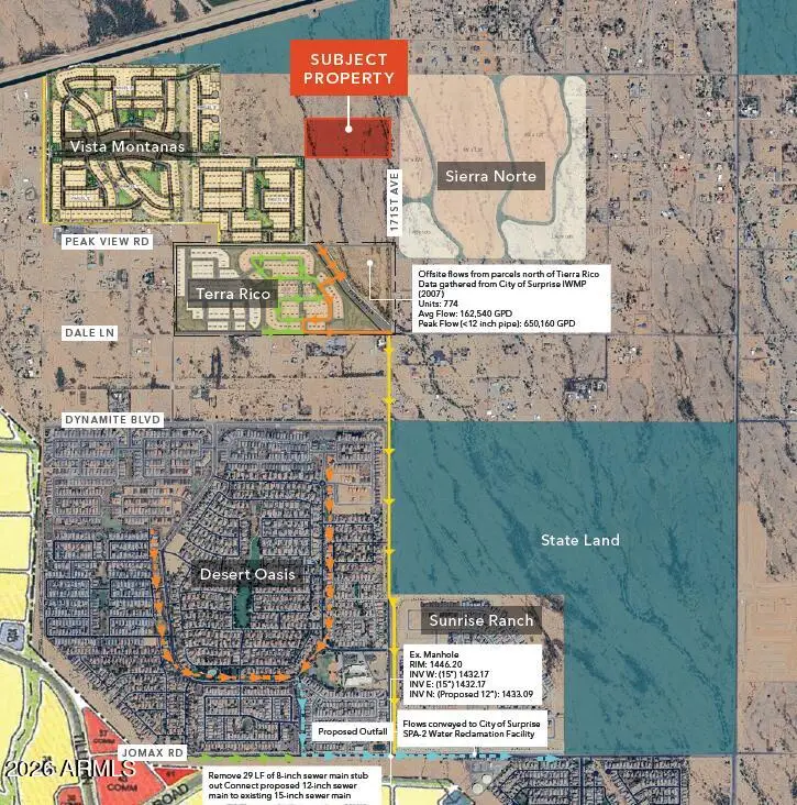 0 Peak View Road, Surprise, AZ 85378 - Image #2