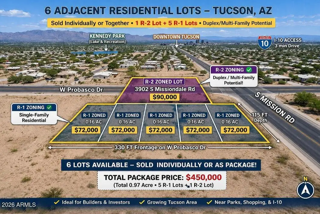 3902 S Missiondale Road #00047, Tucson, AZ 85746 - #1